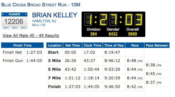 Screen Shot 2017-05-09 at 9.25.21 AM