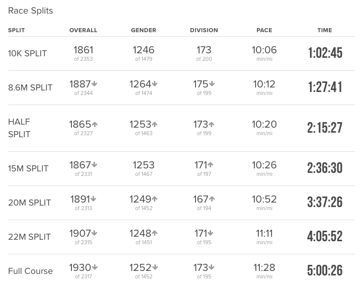 Screen Shot 2019-04-30 at 4.00.32 PM